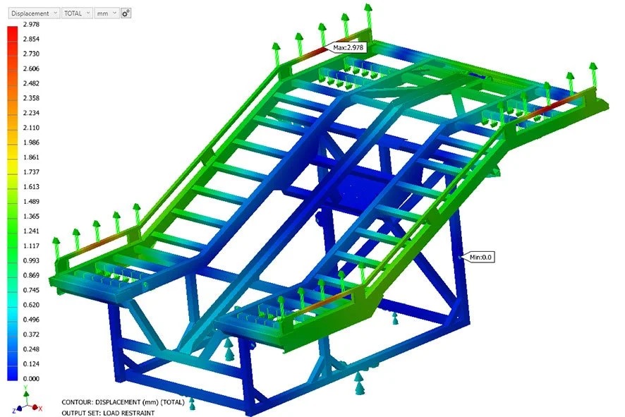 FEM displacement analysis of a steel frame