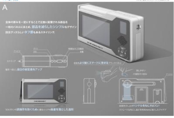 Concept development