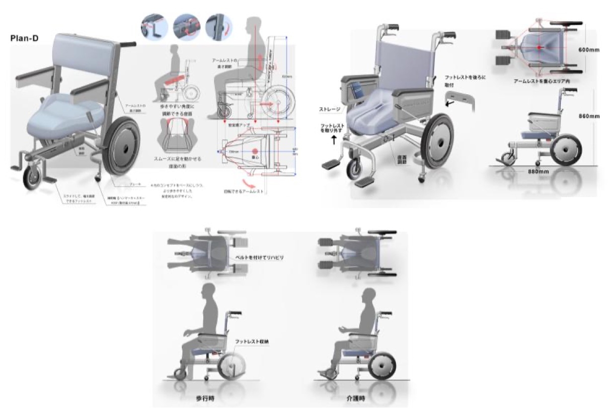 Wheelchair redesign plan studies