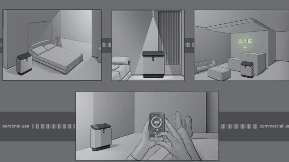 ZENAIR: Visualisation